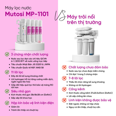 Máy lọc nước không tủ - Hàng chính hãng Mutosi MP-1101 hệ thống lọc 11 lõi