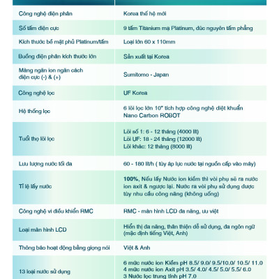 Máy Lọc Nước Điện Giải iON Kiềm EVERKING EKSignature-139 - Hàng Chính Hãng