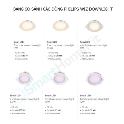 Combo 4 đèn LED âm trần thông minh WiZ Downlight Full Color 16 triệu màu Wifi & Matter, Hàng Chính Hãng, Bảo hành 1 Năm