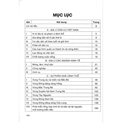 Sách - Tư Liệu Dạy Học Lịch Sử + Địa Lí Lớp 9 (Dùng Chung Cho Các Bộ SGK Hiện Hành) - HA