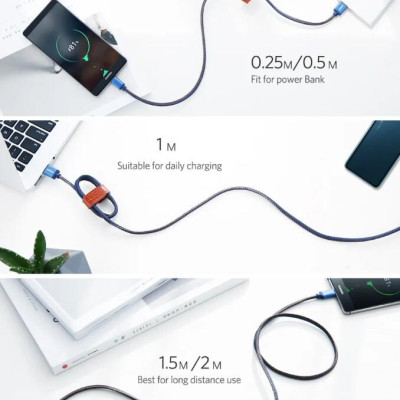 Ugreen UG40344US250TK 1M màu Xanh Cáp sạc USB TypeC cao cấp - HÀNG CHÍNH HÃNG