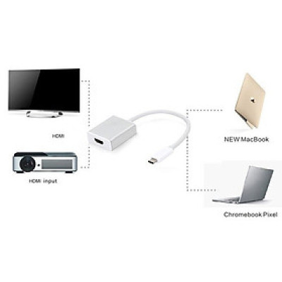 Cáp chuyển đổi từ Type C sang HDMI - Cáp type C to HDMI - Hàng chính hãng