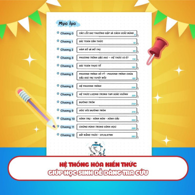 Sách - Sổ Tay Luyện Thi Vào Lớp 10 Môn Toán - Megabook