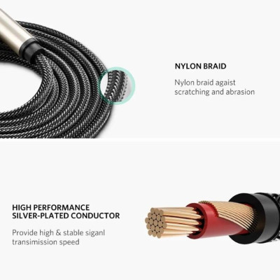 Ugreen UG40809AV128TK 1M màu Đen Cáp âm thanh 2 đầu 6.5mm dương cao cấp - HÀNG CHÍNH HÃNG