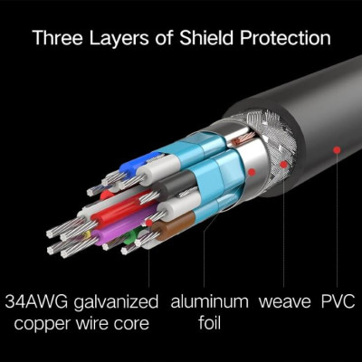 Ugreen UG30476HD117TK 1M màu Bạc Cáp tín hiệu HDMI chuẩn 2.0 sợi siêu nhỏ cao cấp - HÀNG CHÍNH HÃNG
