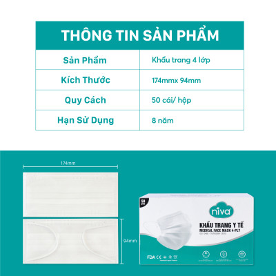 Combo 05 Khẩu Trang Y Tế 4 Lớp Niva Hộp 50 Cái Kháng Khuẩn, Ngăn Khói Bụi, Vi Khuẩn Hàng Chính Hãng Cao Cấp