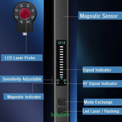 Máy Dò Phát Hiện Theo Dõi Camera, GPS, Định Vị Detector SF18 - Hàng Nhập Khẩu