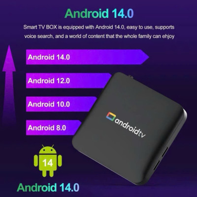 Android Tivi Box - Ram 2G - Android TV 10 - Dual Wifi - Bluetooth - Netflix - Remote Tìm Kiếm Bằng Giọng Nói - Hàng Nhập Khẩu