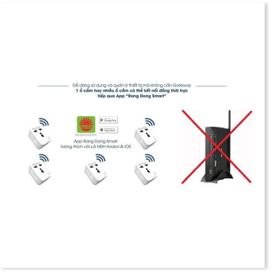 Ổ cắm điện thông minh Rạng Đông OC.01.WF 16A