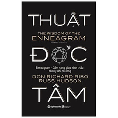 Thuật Đọc Tâm - Bản Quyền