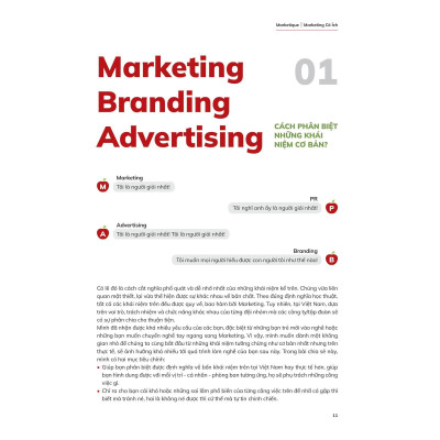 Marketique - Marketing Có Ích - Bản Quyền