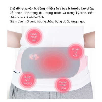 ( Tặng kèm sạc dự phòng) Đai Đeo Massage Giảm Đau, Sưởi Ấm Bụng Phụ Nữ Kỳ Kinh Nguyệt Bằng Sóng Hồng Ngoại Cao Cấp 