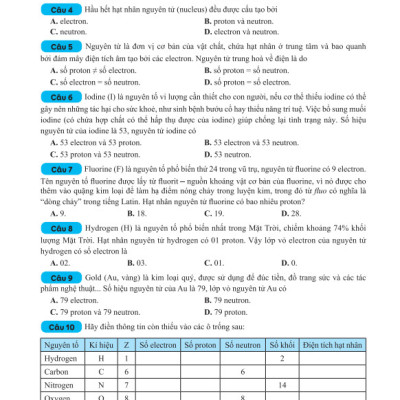 Sách - Bài Tập Phát Triển Năng Lực Theo Chủ Đề Hóa Học 10 - ndbooks