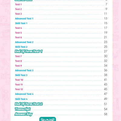 Super Test - Đề Kiểm Tra Nhanh Tiếng Anh Cho Học Sinh Lớp 3 _MEGA