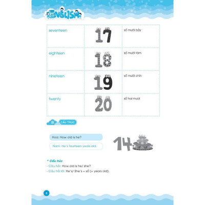 Sách - Smart Kids - Em Muốn Học Giỏi Tiếng Anh Lớp 2 - Theo Chủ Đề - Megabook