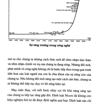Để Chú Voi Cất Cánh - Quy Trình Đổi Mới Sáng Tạo Căn Bản