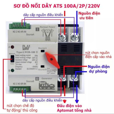 Bộ chuyển nguồn tự động 1 pha và 3 pha ATS 100A LW không làm reset thiết bị Kim xanh