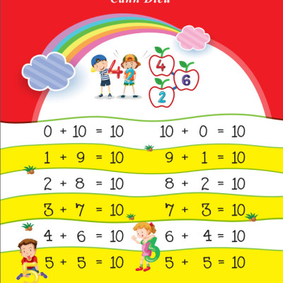 Sách - Đề Kiểm Tra Toán Lớp 1 - Cánh Diều - Học Kì 2