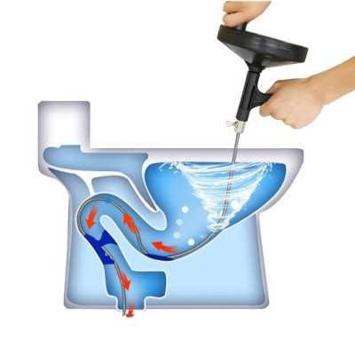  Dụng Cụ Thông Cống Thoát Nước 5M Tiện Dụng