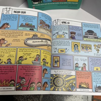 [combo 2 cuốn] MỘT NGÀY TRONG ĐỜI CỦA CON LƯỜI, CON NGƯƠI VÀ CON NGƯỜI – MỘT NGÀY TRONG ĐỜI CỦA NGƯỜI HANG, NỮ HOÀNG VÀ ANH EM HỌ HÀNG – NXB KIM ĐỒNG – in màu toàn bộ