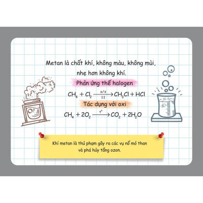 Sách - Flashcard Vui Học Hóa: Nguyên Tố - Hợp Chất Hóa Học