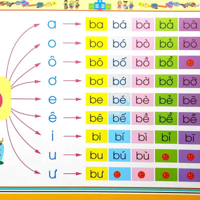 Bé đánh vần và tập đọc tiếng việt (theo SGK mới nhất) TB - ĐN