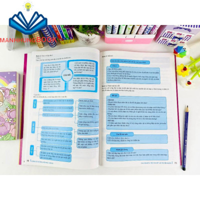 Sách - Củng Cố Và Ôn Luyện Ngữ Văn Lớp 10 - Theo chương trình GDPT mới.