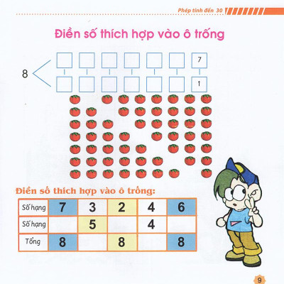 Phép Tính Đến 30
