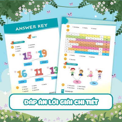 Sách - Cùng Khủng Long Học Tiếng Anh Theo Chủ Đề Lớp 2 - Megabook