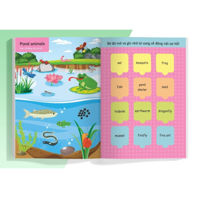 Sách Tương Tác - Lật Mở Từ Vựng Tiếng Anh Đầu Tiên Cho Bé - Chọn Lẻ 3 Chủ Đề - Megabook