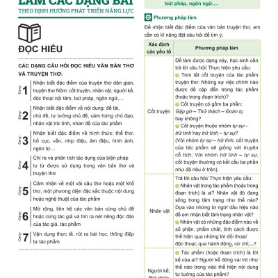 Sách - Đột Phá Tư Duy Ngữ Văn 11 - Tập 1 (Theo Bộ Sách Cánh Diều)