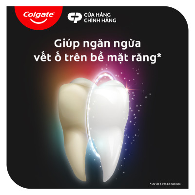 Bộ 2 Nước súc miệng Plax Optic White 500ml