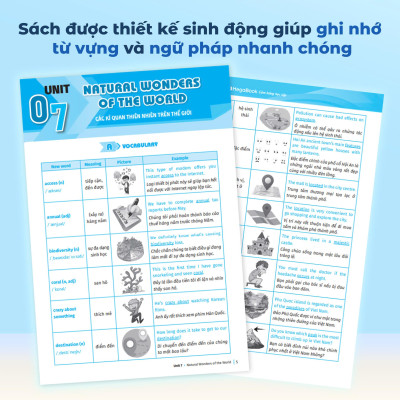 Sách - Global Success - Luyện Chuyên Sâu Ngữ Pháp Và Bài Tập Tiếng Anh Lớp 9 - Tập 2