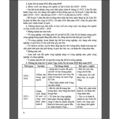 Tư liệu dạy - học lịch sử 9 (dùng chung các bộ sgk hiện hành) - HA