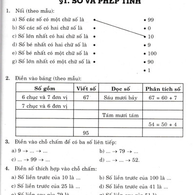 Các Dạng Bài Tập Trắc Nghiệm Toán 2 (Biên Soạn Theo Chương Trình Mới) 