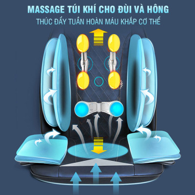 Ghế (Đệm) Massage Toàn Thân Nikio NK-181 - Máy Mát Xa Lưng, Cổ Vai Gáy, Con Lăn 3D Xoa Bóp Chuyên Sâu, Kết Hợp Hồng Ngoại, Rung Và Nhiệt Giúp Cơ Thể Thư giãn, Giảm Căng Thẳng - Màu đen