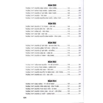 Sách - Tuyển tập 25 năm đề thi Olympic 30 tháng 4 Lịch sử 11 (2007 - 2019)
