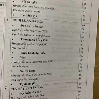 Giúp em học tốt ngữ văn 7 tâp 2 ( Bộ sách Cánh Diều)