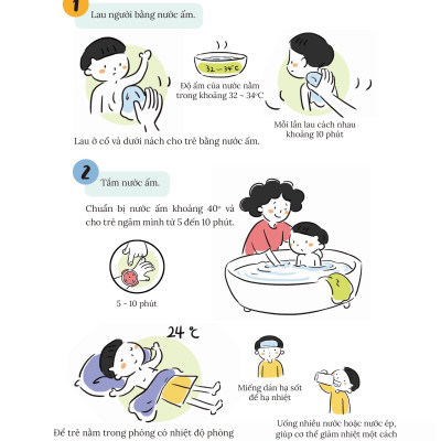 Sách - Mẹ Ơi Đừng Lo Sơ Cứu Cho Trẻ Em - Nhà Xuất Bản Dân Trí