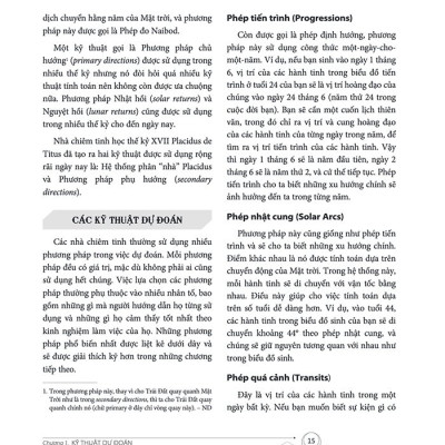 Toàn Thư Chiêm Tinh Học Dự Đoán