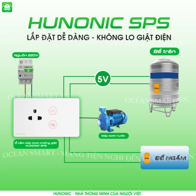 Ổ Cắm Máy Bơm Chống Giật An Toàn Hunonic SPS, Ổ Cắm Kết Hợp Phao Điện Máy Bơm Nước - HNSKSPS