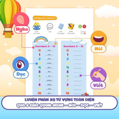 Sách - Quick Quick Học Nhanh Toàn Diện Từ Vựng Tiếng Anh Theo Chủ Đề Lớp 1 - Megabook