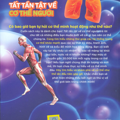 Tất Tần Tật Về Cơ Thể Người