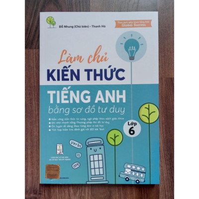Sách - Làm chủ kiến thức tiếng Anh lớp 6 bằng sơ đồ tư duy (MC)