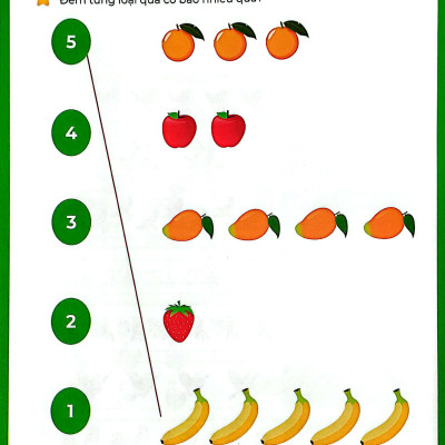 Sách - Làm Tính Nhanh - Học Toán Giỏi - Nhận Biết Số Và Làm Quen Với Các Phép Tính - Bài Tập Toán Học Khai Sáng
