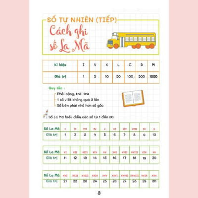 Sách Takenote lớp 6: Toán + Văn Cánh Diều khổ A5 (Phiên Bản Mới Nhất)