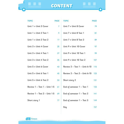 Sách - Big 4 Bộ Đề Tự Kiểm Tra 4 Kỹ Năng Nghe - Nói - Đọc - Viết Cơ Bản Và Nâng Cao Tiếng Anh Lớp 3 - Tập 1 - Megabook