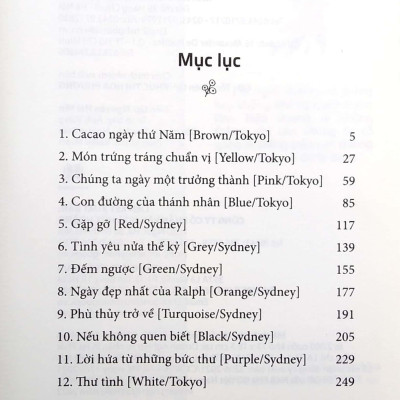 Cacao Ngày Thứ Năm