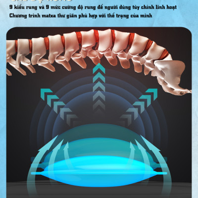 Nệm (đệm) massage ô tô cao cấp Nikio NK-150 - Con lăn 3D xoa bóp cổ vai gáy, kết hợp nhiệt nóng sưởi ấm lưng, cổ và rung toàn thân tạo cảm giác thư giản, túi khí nâng đỡ cột sống lưng