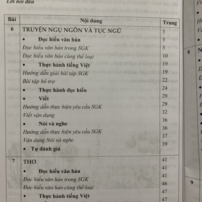 Giúp em học tốt ngữ văn 7 tâp 2 ( Bộ sách Cánh Diều)